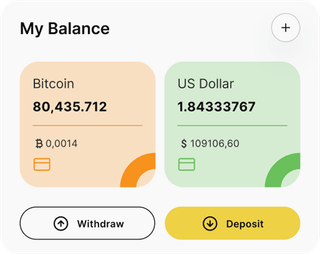 Kamen Vynosin AI automated trading solution — dashboard overview